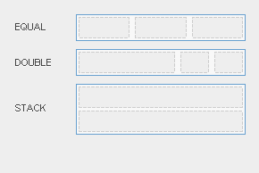 Module Layouts Module Layouts